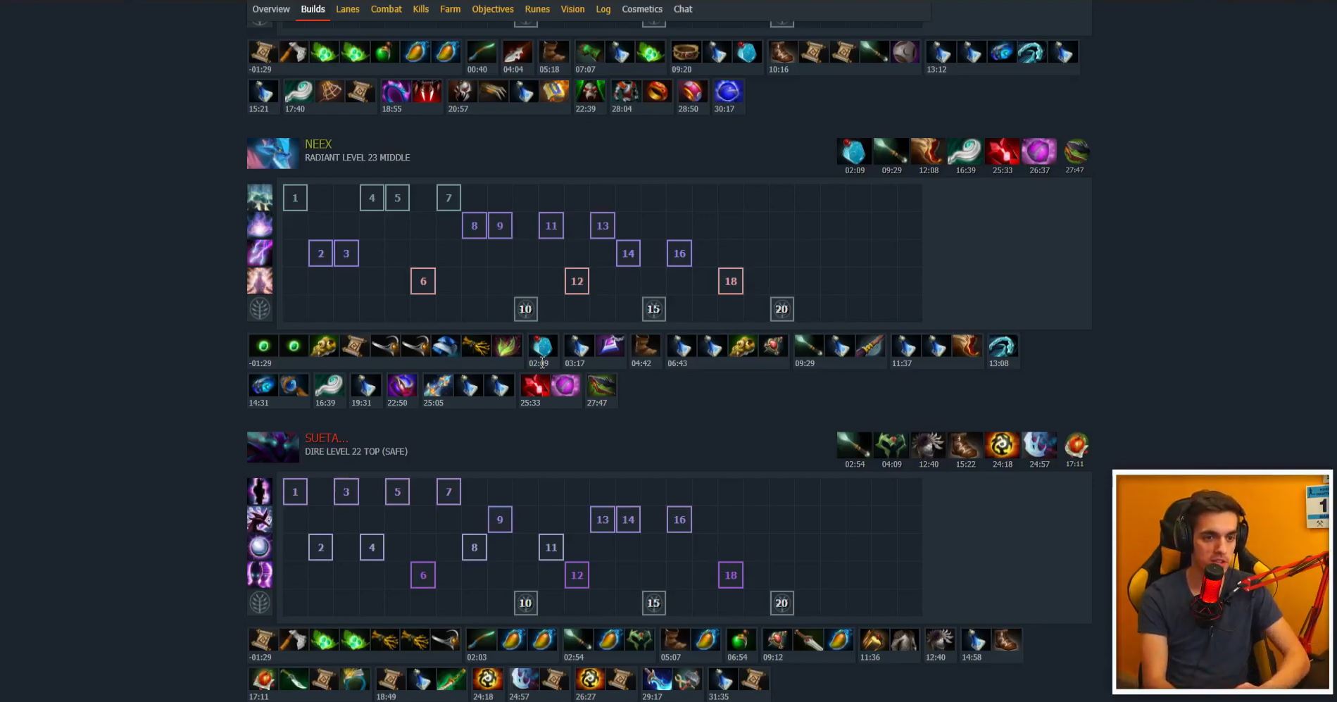 #1 Starting items