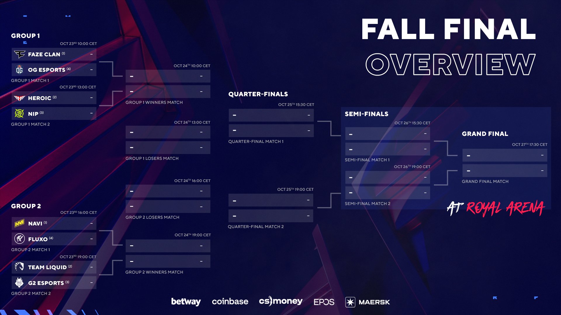 Dnešním dnem začíná BLAST Premier Fall Final! V Kodani se představí i NEOFRAG