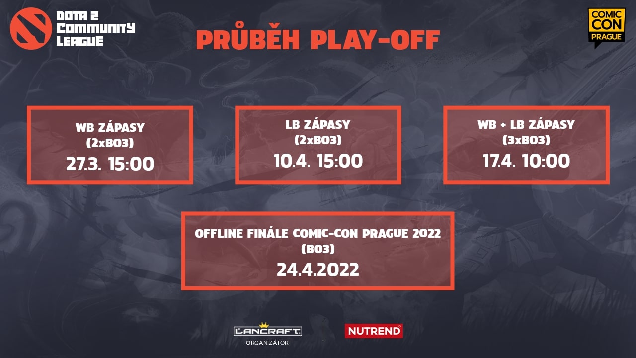 Komunitní LanCraft Dota 2 Cup jde do play-off. Boj o účast na Comic-Conu začíná dnes