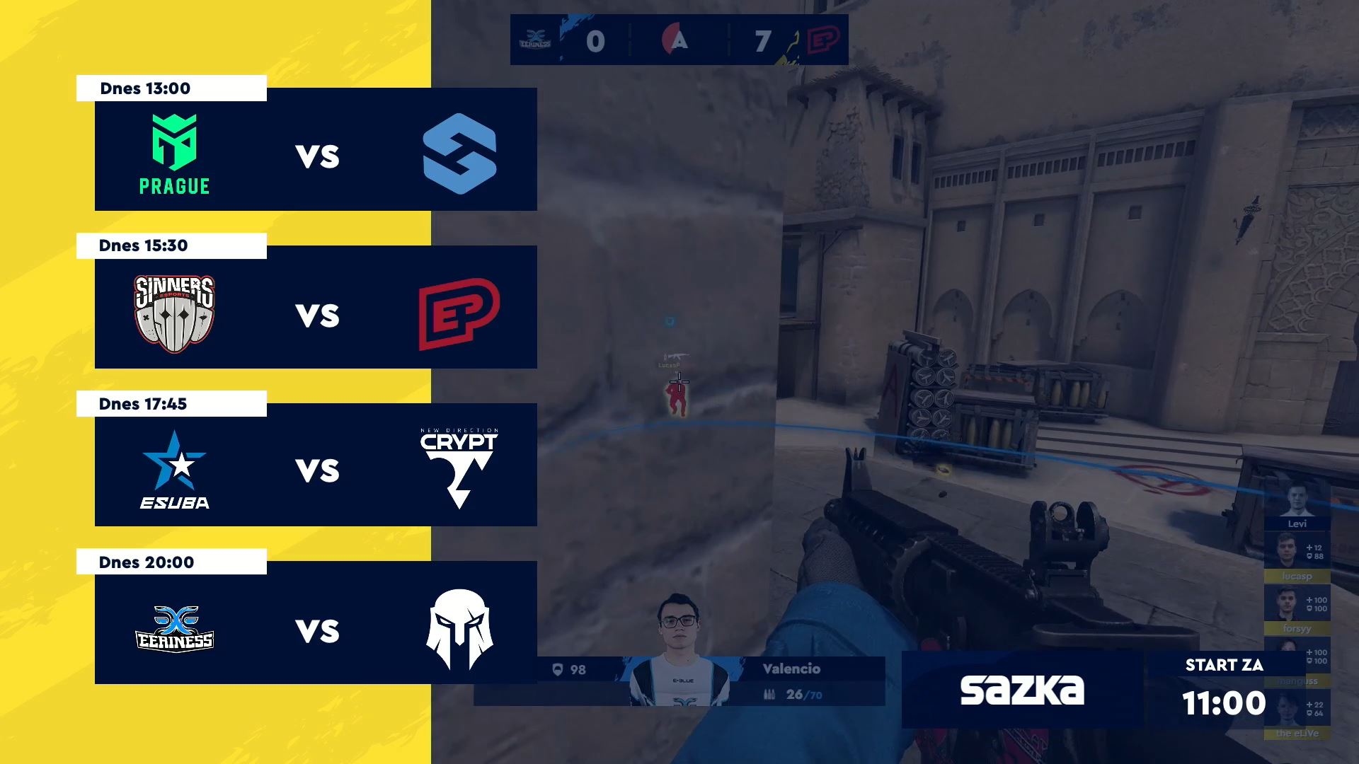 Coverage: BRUTE základní část končí vítězstvím, do semifinále míří Sampi a SINNERS