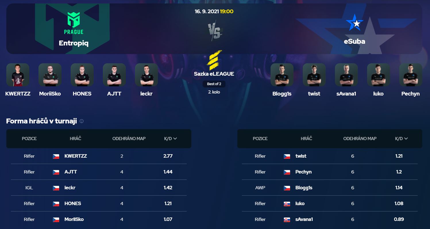 Dohrávka 2. kola: Entropiq a eSuba se střetnou ve čtvrtek od 19:00