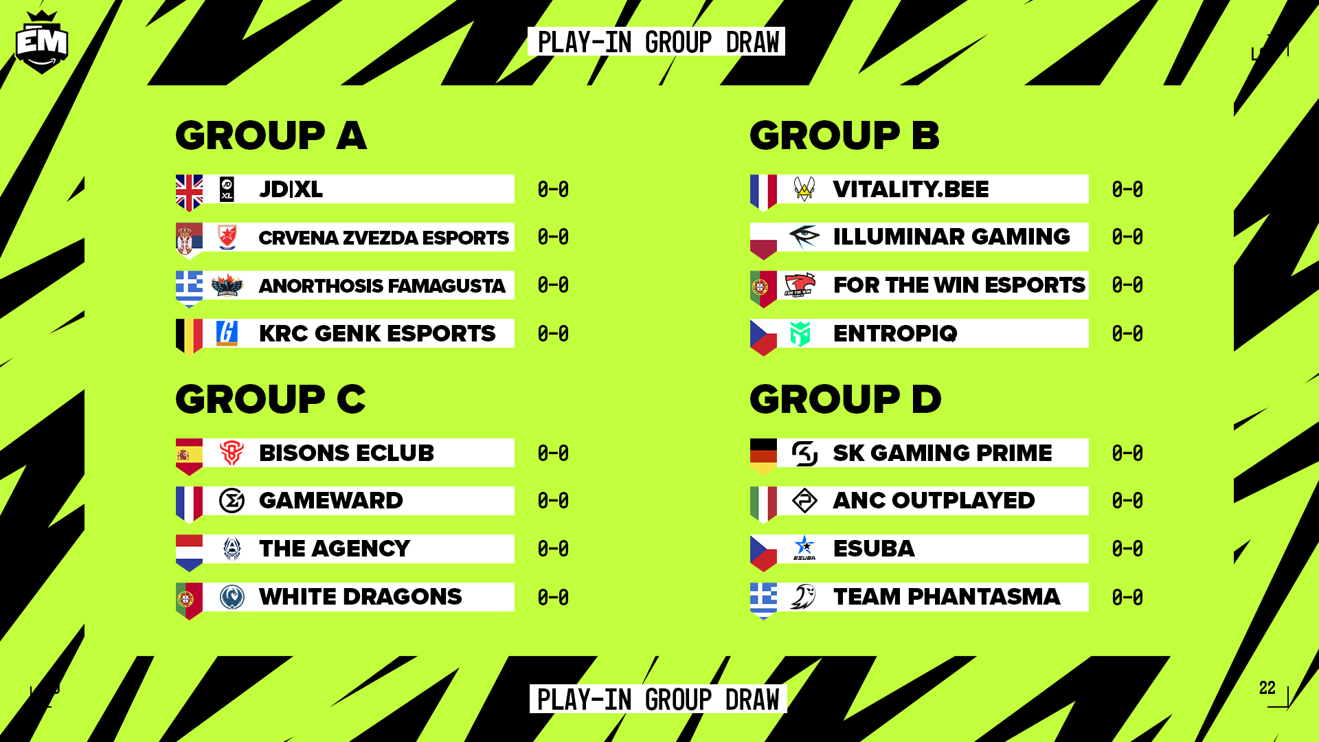European Masters play-in: CZ/SK týmy i hráči zabojují o skupinovou fázi