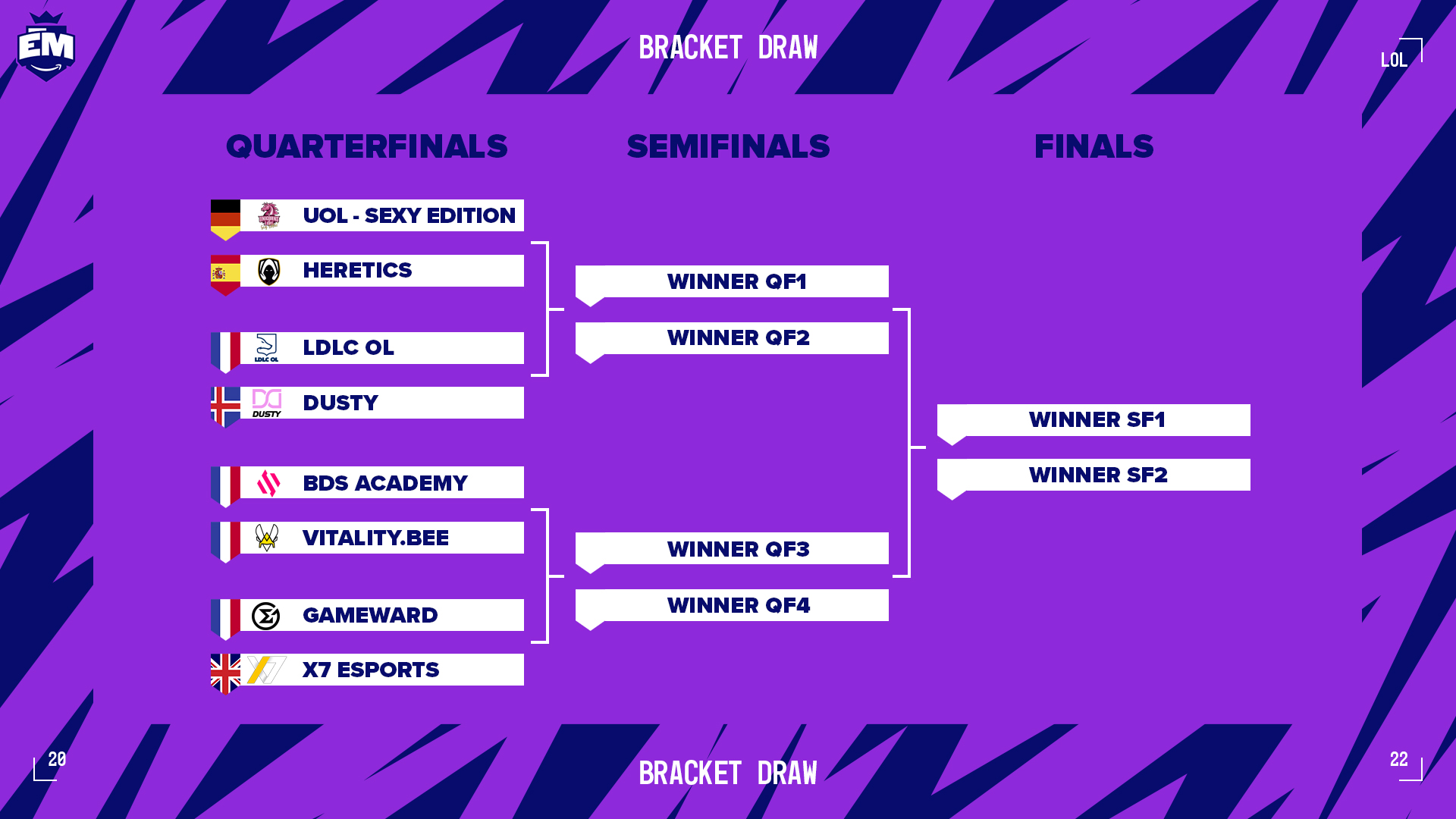 EU Masters se přesouvá do play-off, francouzské týmy dominují