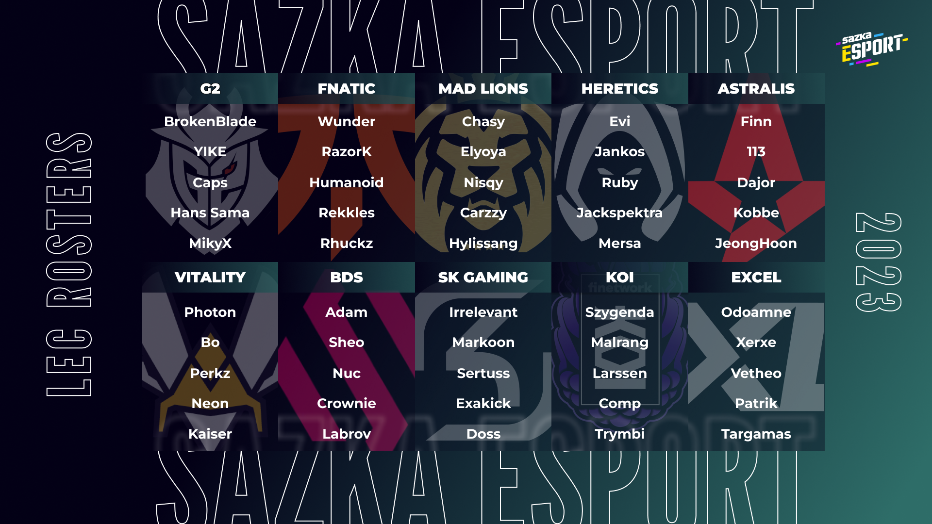 Shrnutí LEC rosterů: Nové lineupy pro všechny Čechy, Neon nastoupí ve Vitality