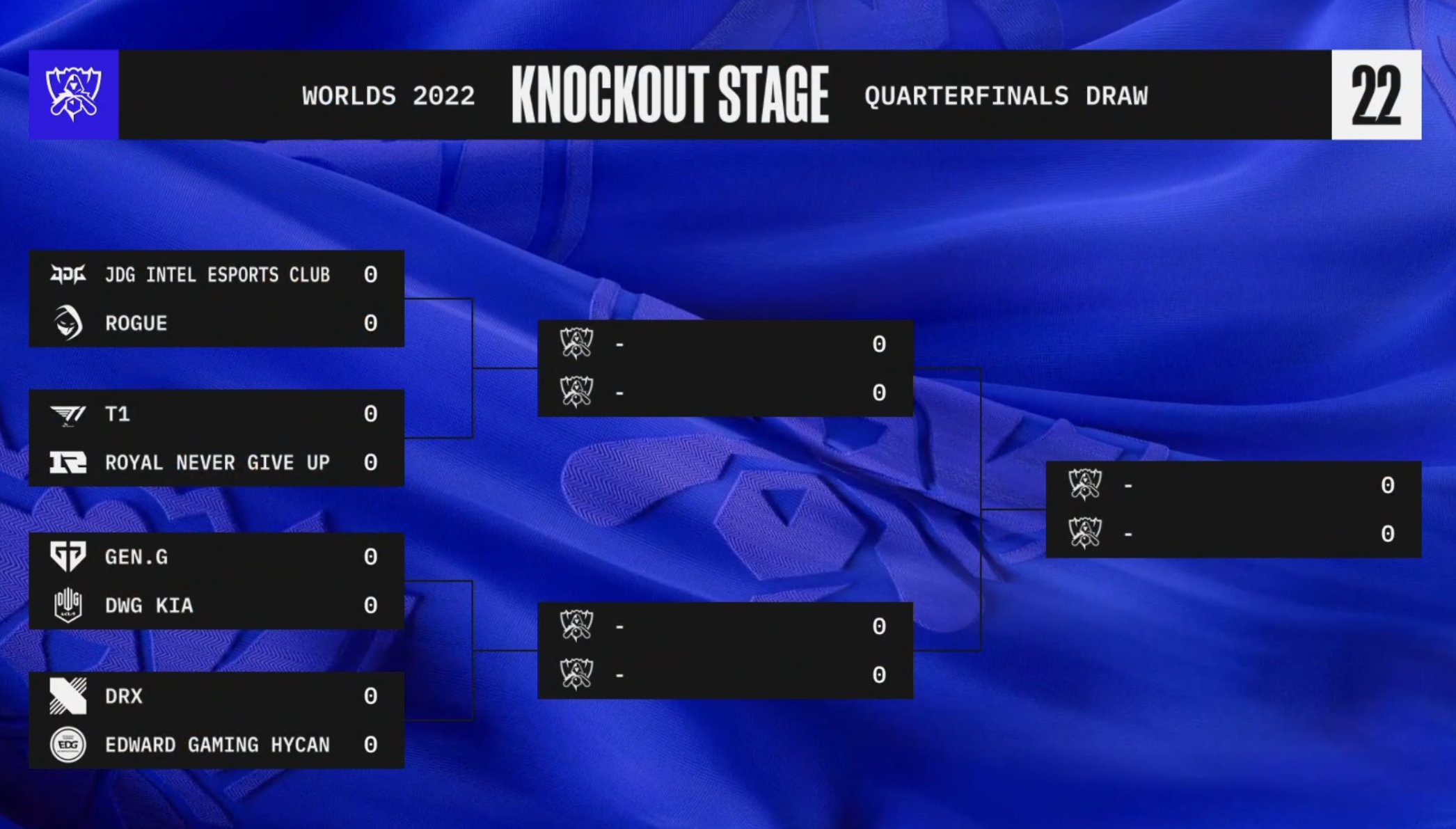 Los play-off Worlds: Rogue mají čínského mistra, dva souboje mezi LCK a LPL