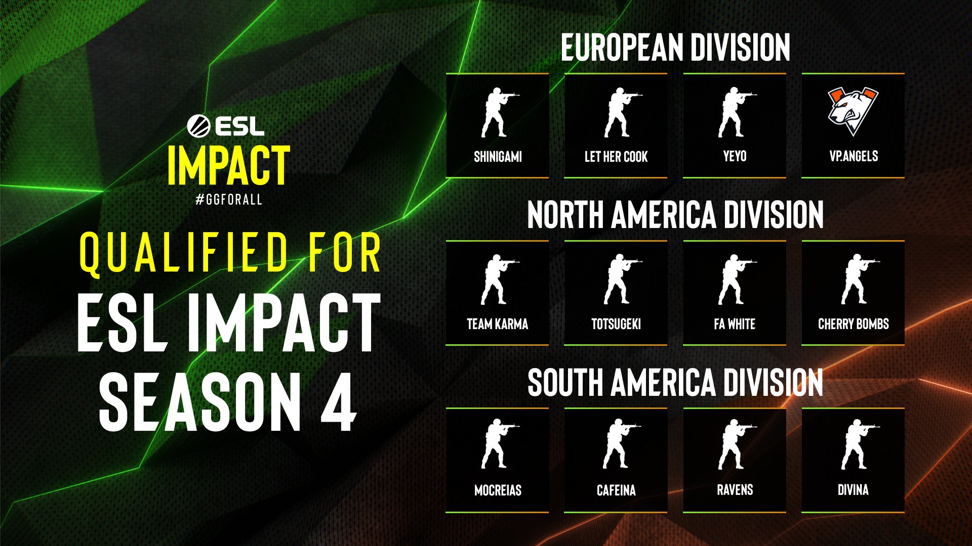 ESL chystá start Impact League Season 4. Jaké týmy uvidíme v akci a o co se bude hrát?