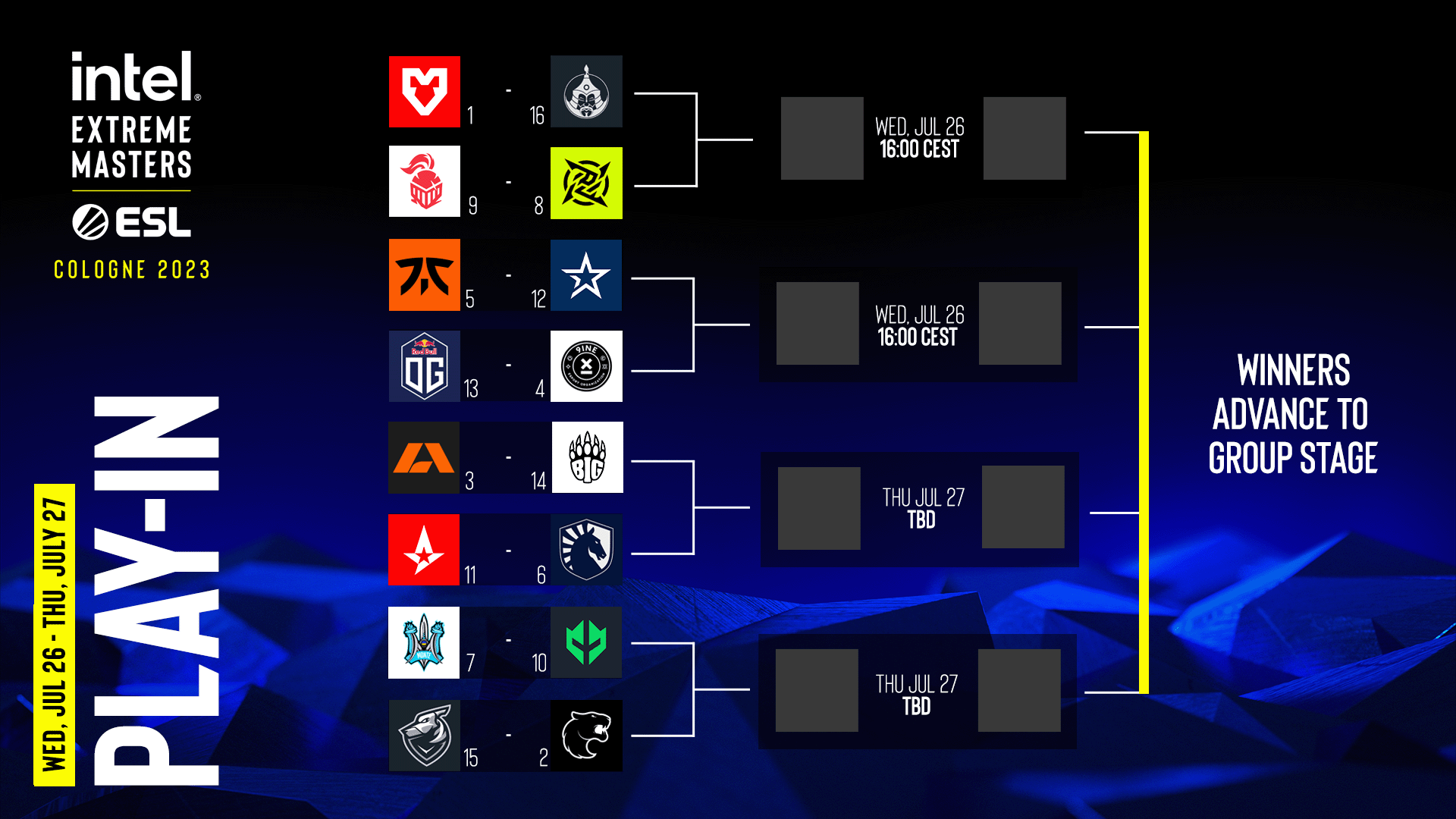 IEM Cologne play-in: Vyvrcholení ságy CS:GO zná svůj jízdní řád