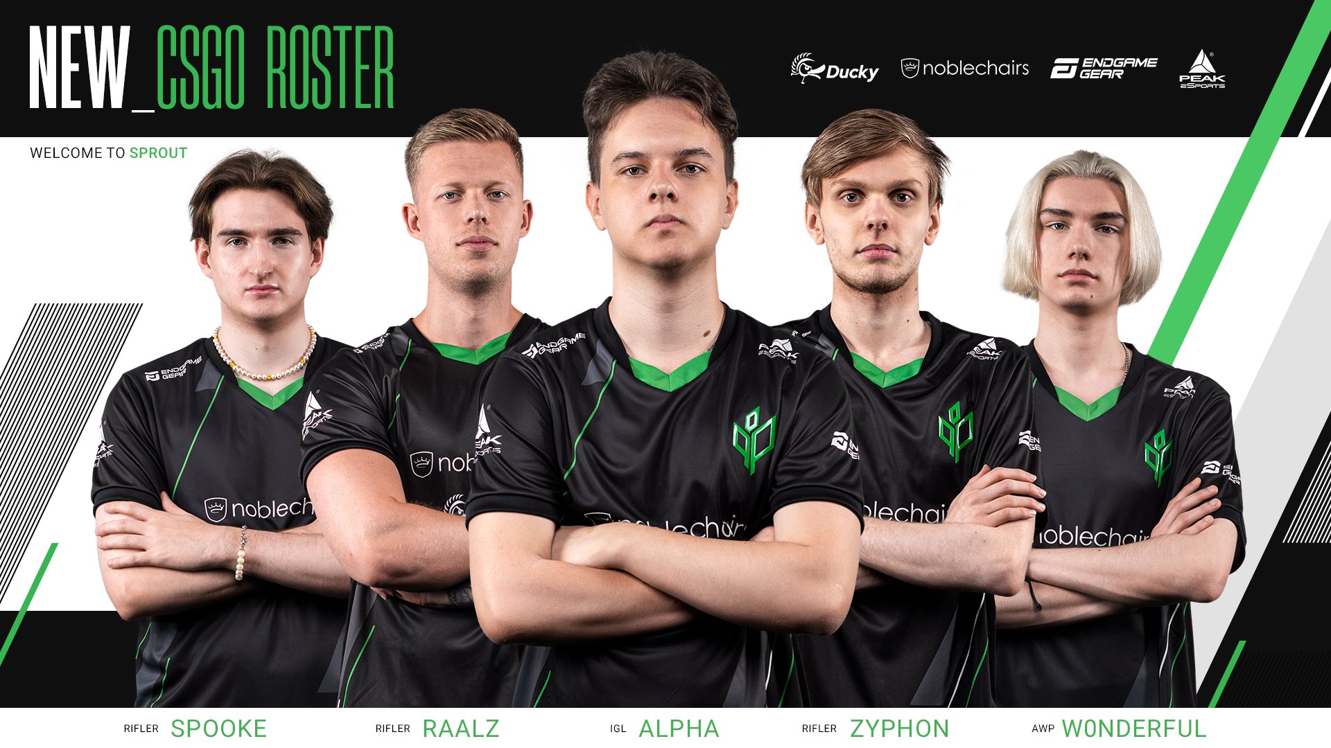 Mládí vpřed! Do Sprout přichází w0nderlful nebo spooke