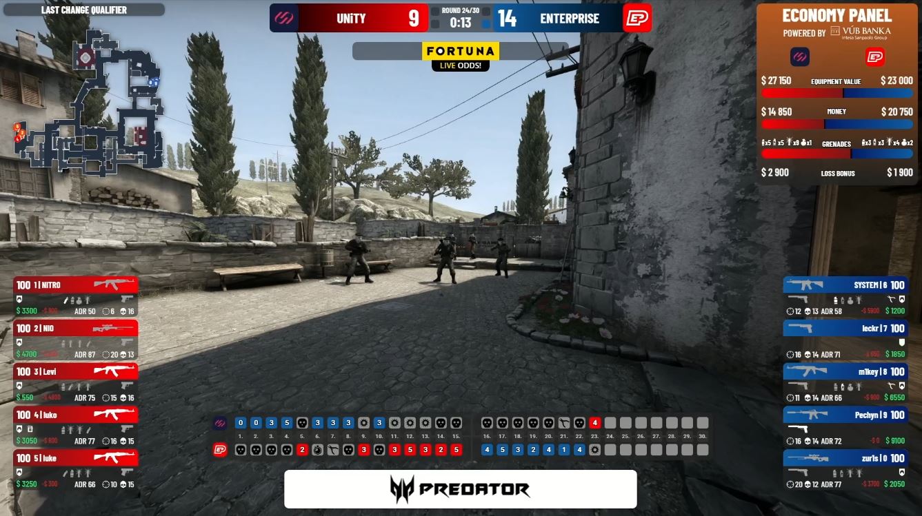 V turnaji Y-Games PRO Series odstartovala Last Chance. Do play-off míří ENTERPRISE a PGE Turow