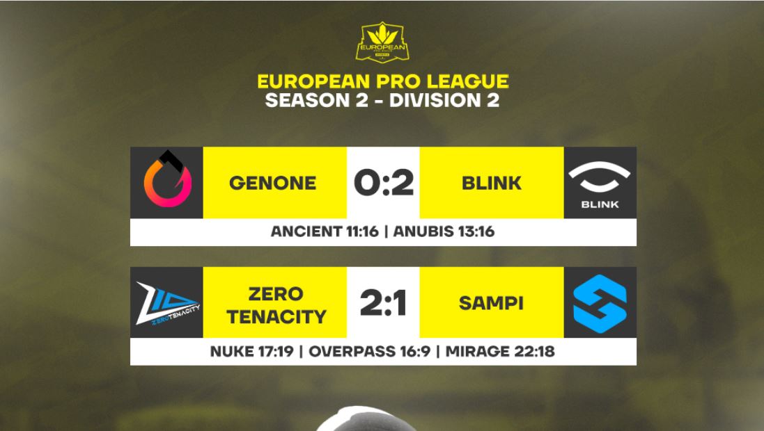 EPL 2 Division 2: Sampi v prvním zápase prohráli, Entropiq čeká úvodní zápas dnes