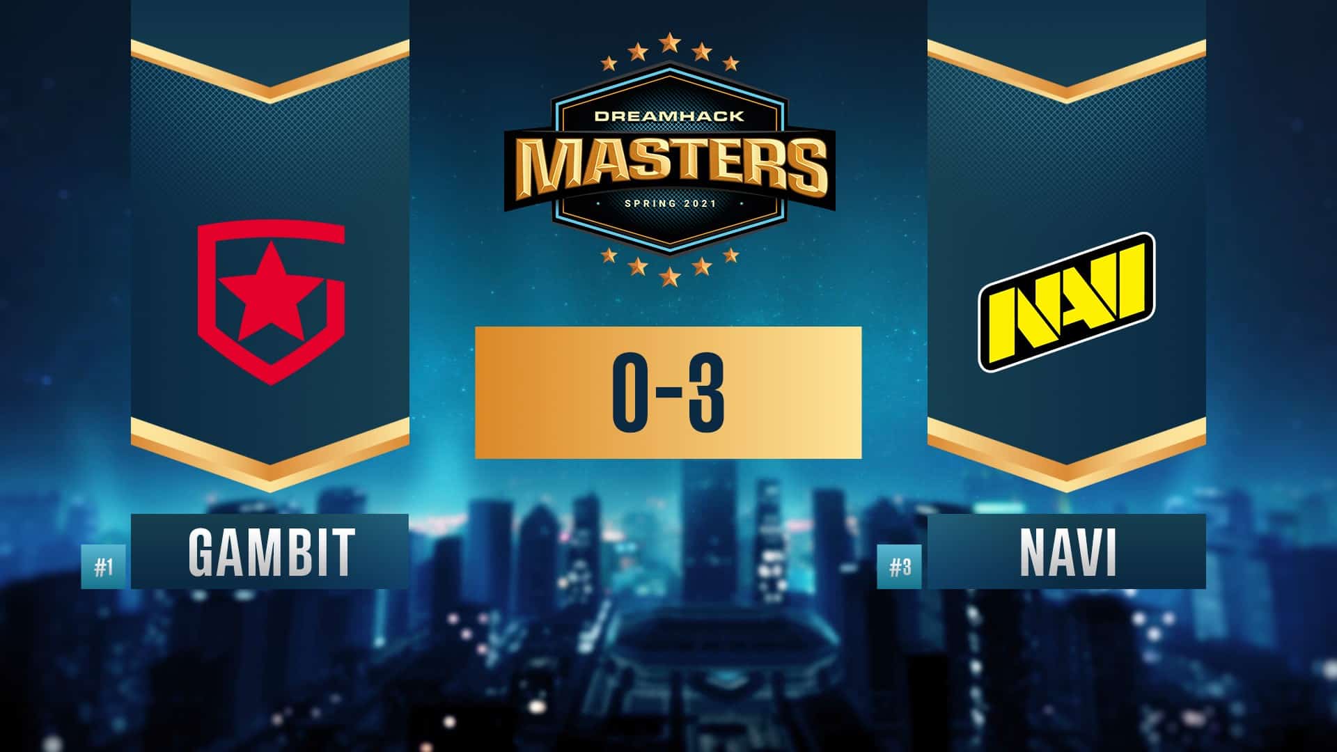 s1mple a electronic táhli NaVi za triumfem ve finále DreamHack Masters Spring