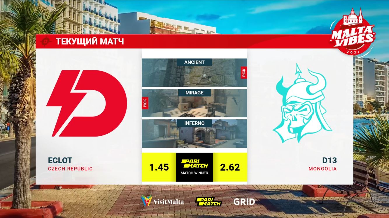Malta Vibes: Dynamo Eclot selhalo se 118. týmem světa a končí