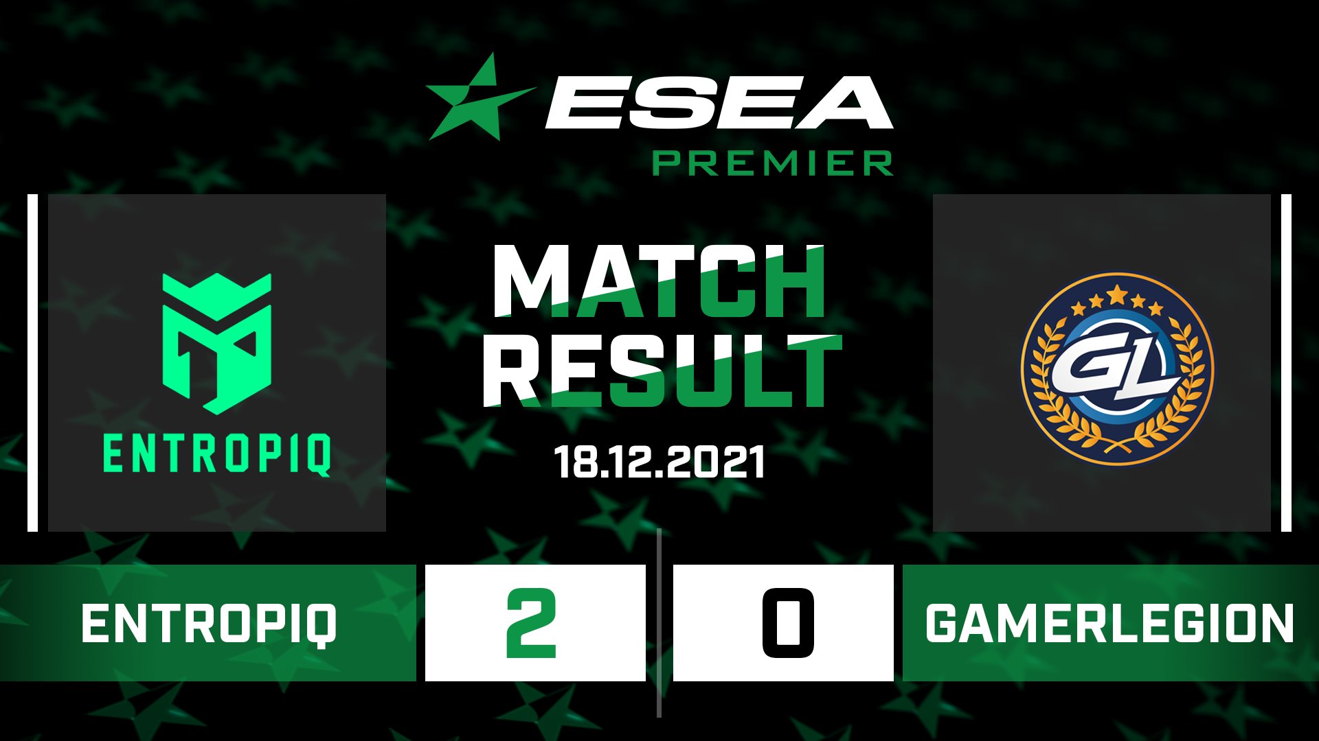 ZERO s GamerLegion padl proti Entropiq 0:2. Ruský celek ve finále ESEA Premier vyzve Sprout