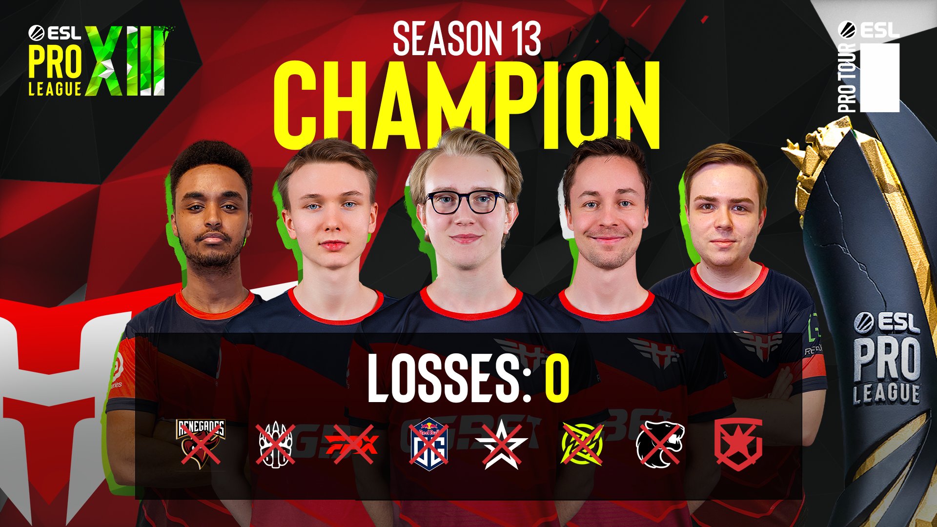 Heroic ve finále ESL Pro League porazili Gambit