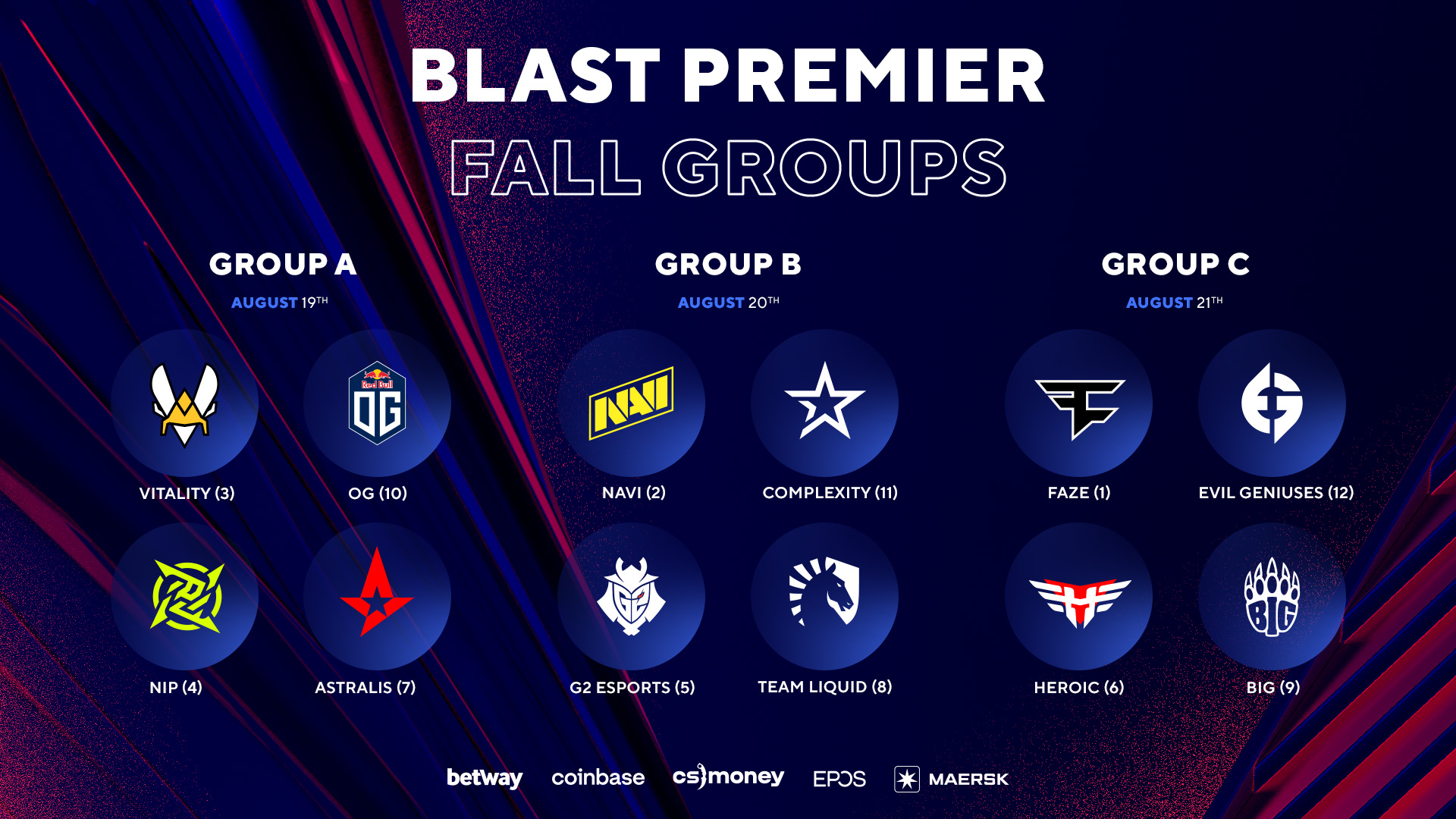 Startují Blast Premier Fall Groups, co čekat od prvního velkého turnaje po letní pauze?