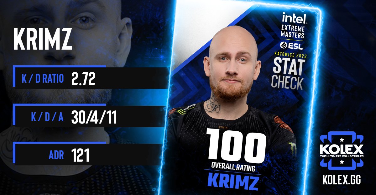 IEM Katowice 2022: KRIMZ hrdinou! Fnatic senzačně porazili G2 Esports, ti tak budou hrát o eliminaci