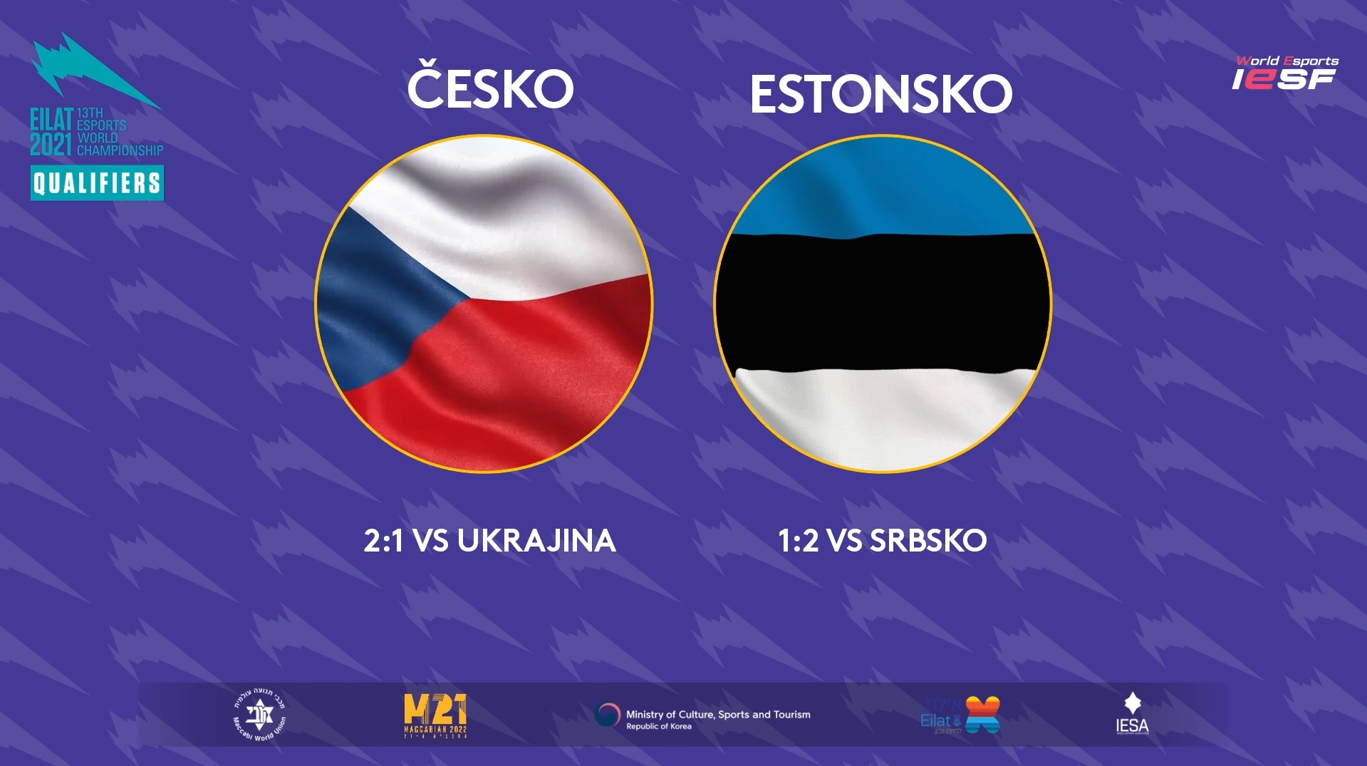 IESF East EU: Češi během hodiny vyřídili Estonsko, Slovensko uspělo proti Maďarsku