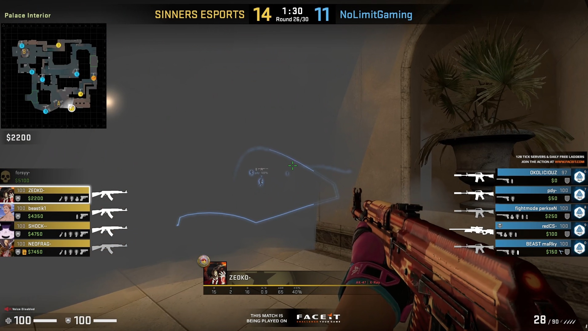 Fantastický clutch forsyyho dopomohl k výhře. SINNERS dělí jediná série od PGL RMR eventu